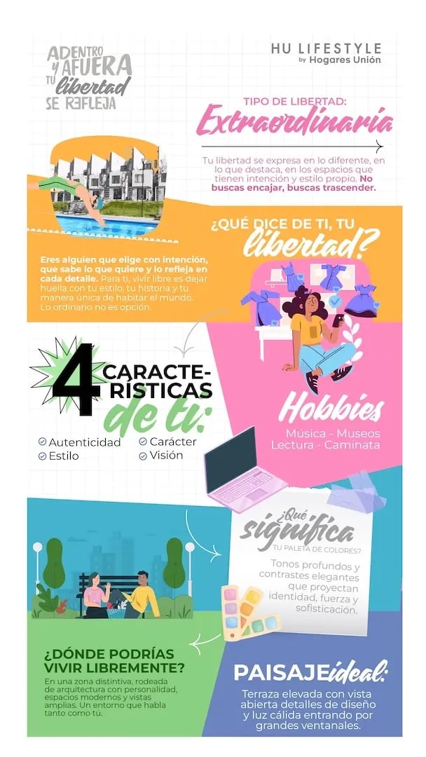 Libertad extraordinaria: Tu libertad se expresa en lo diferente, en lo que destaca, en los espacios que tienen intención y estilo propio. No buscas encajar, buscas trascender.