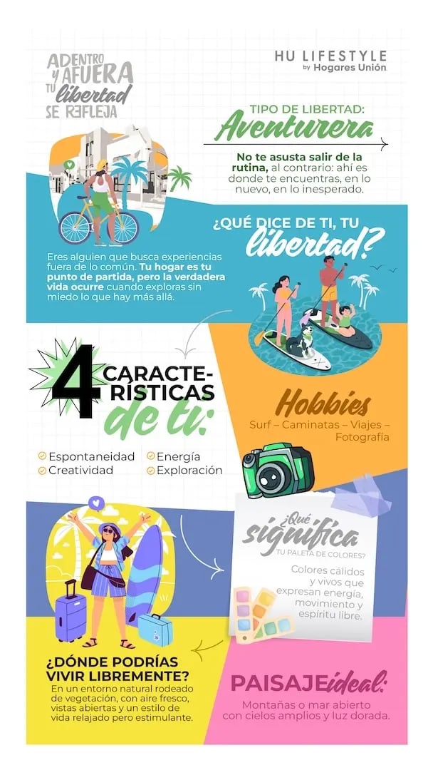 Libertad aventurera: No te asusta salir de la rutina, al contrario, ahí es donde te encuentras, en lo nuevo, en lo inesperado.
